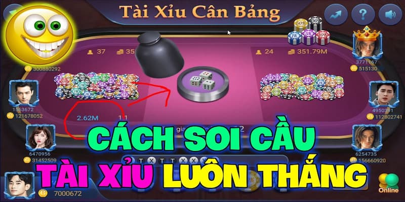Chiến thuật chơi tài xỉu Áp dụng chiến thuật chơi tài xỉu hiệu quả