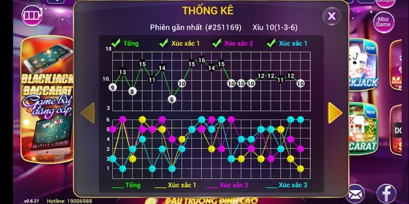 Cách chọn nhà cái tài xỉu Bảng so sánh các nhà cái phổ biến